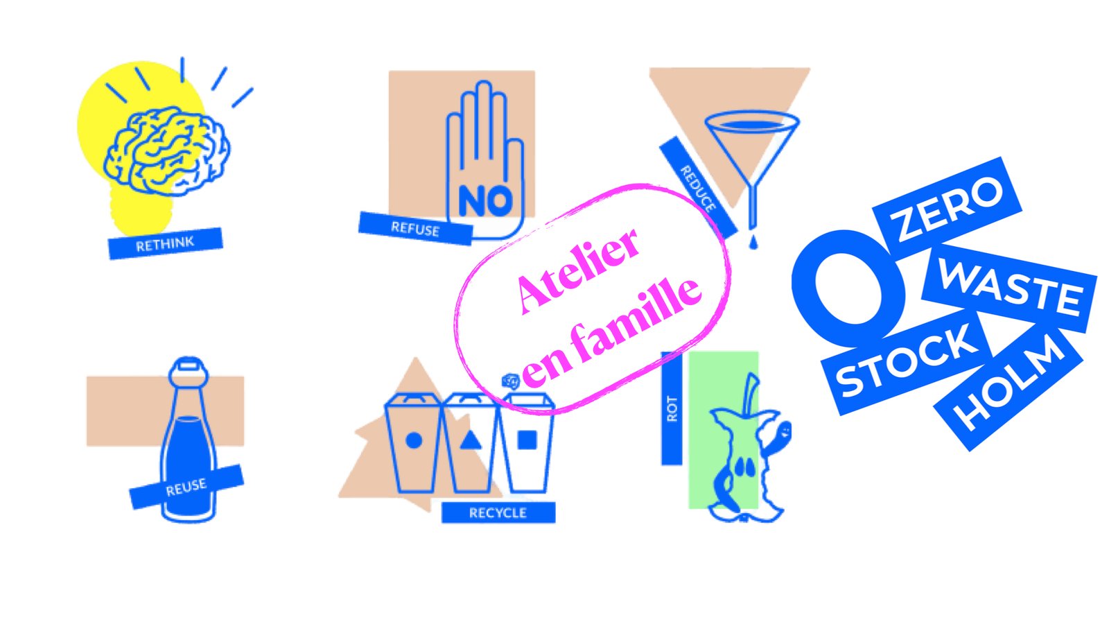Atelier Zéro déchet parents/enfants